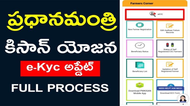 e-KYC Process for PM Kisan Samman Nidhi Yojana
